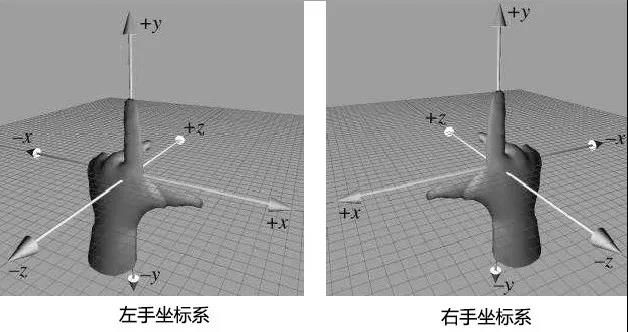 鸿运国际3D