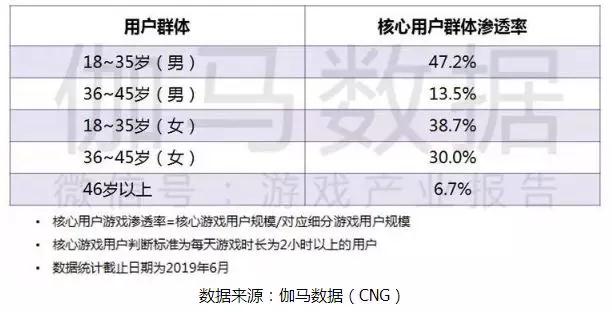 鸿运国际游戏学校