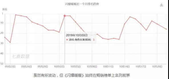 鸿运国际游戏学校